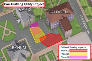 Caldwell Parking Lot Impacts