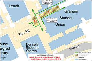 Pit Sidewalk Improvements Map
