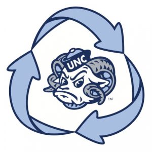 Rameses Recycles Logo